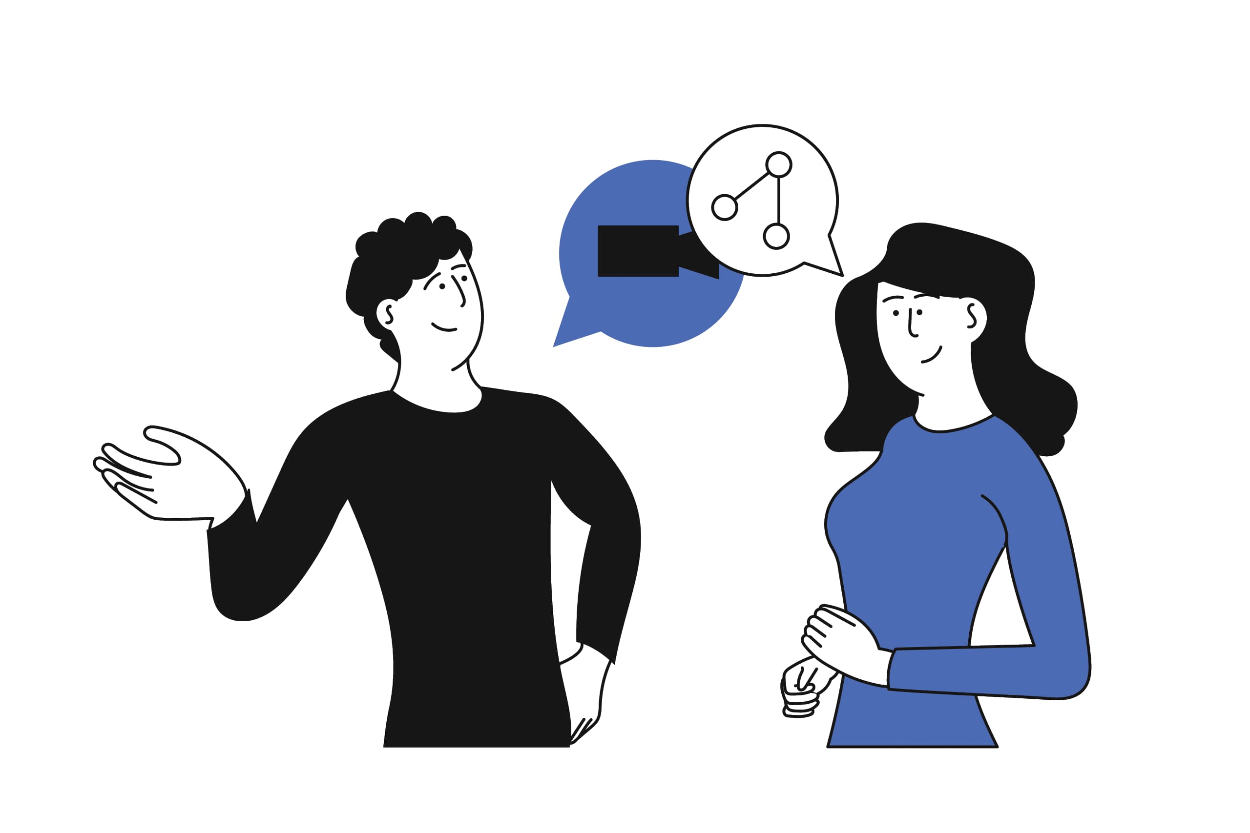 Fixed or Adjustable Terms